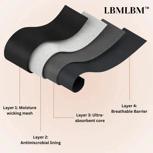 💖♀️Last Day 50% OFF|LBMLBM™ 100% Leak-Proof Underwear 4-pack
