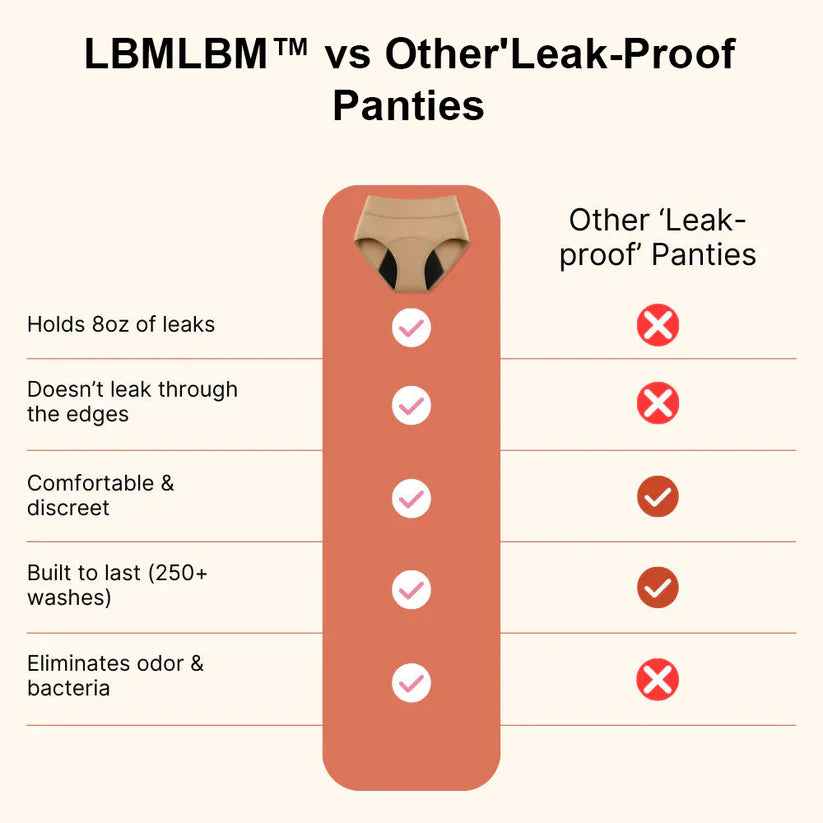 💖♀️Last Day 50% OFF|LBMLBM™ 100% Leak-Proof Underwear 4-pack