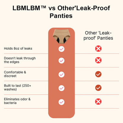 💖♀️Last Day 50% OFF|LBMLBM™ 100% Leak-Proof Underwear 4-pack